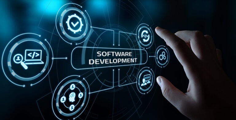 The ROI of Software Development How Investing in Custom Software Can Benefit Your Business