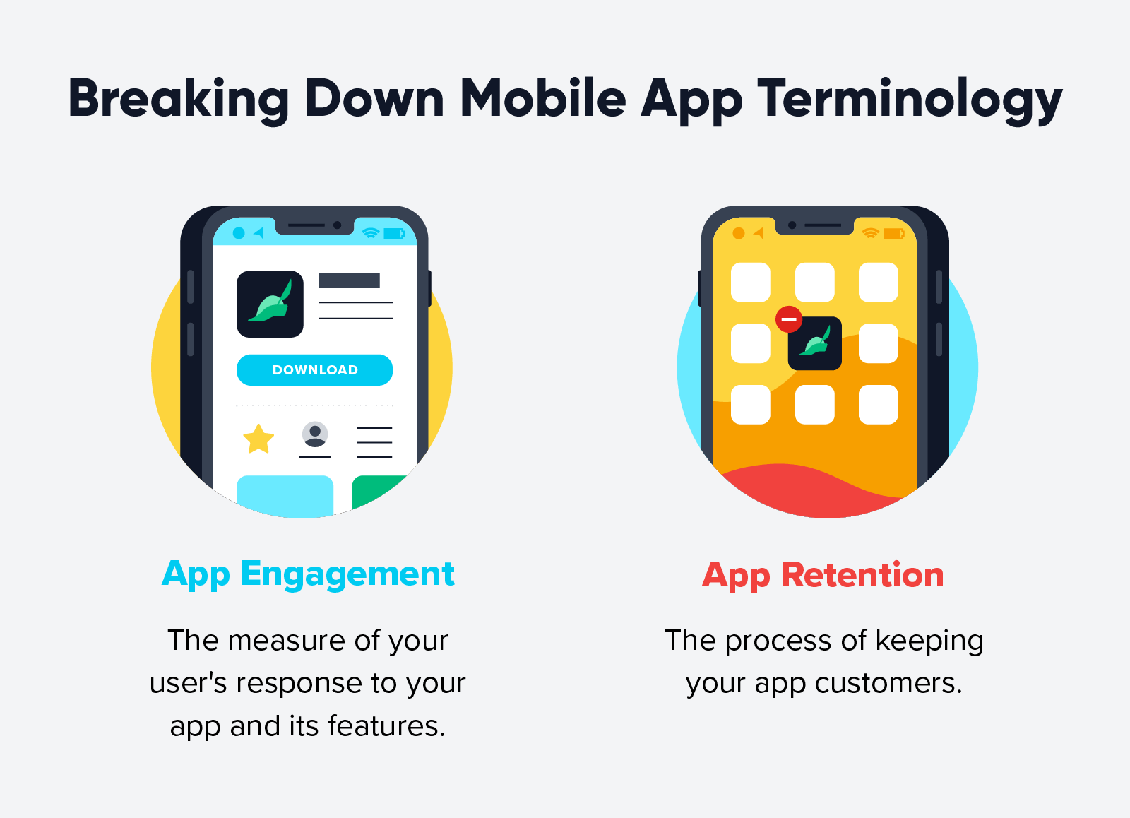 Leveraging Mobile Push Notifications: Strategies for User Engagement & Retention