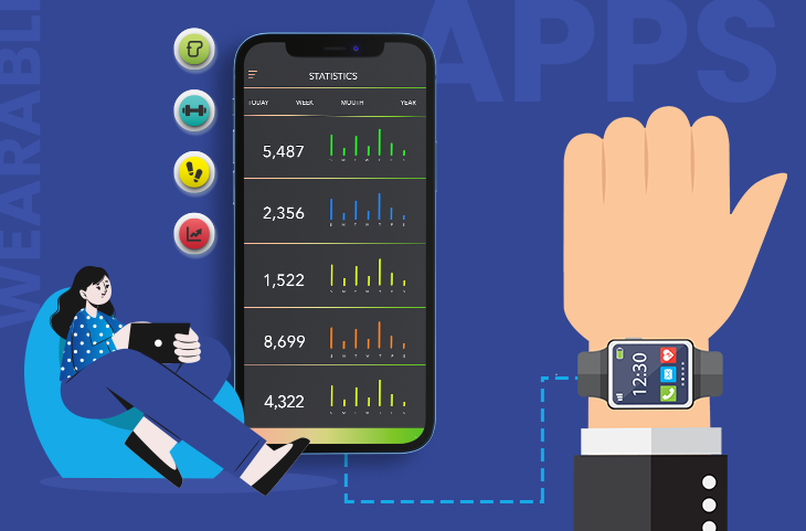 The Rise of Wearable Tech  How Mobile Apps Can Integrate with Smart Devices