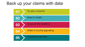 Back up claims and predictions with data and evidence.