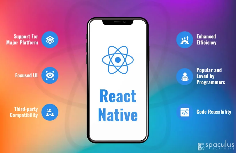 Need a Cross-Platform Educational App? React Native Development is the Answer