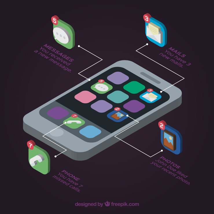 Optimizing Mobile Apps for Multi-Device Experiences