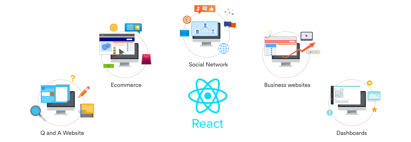 Building a Real-Time App? Hire React Native Developers with Strong WebSocket Skills