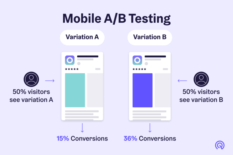 The A/B Testing Revolution: Optimizing Mobile App Design for User Experience