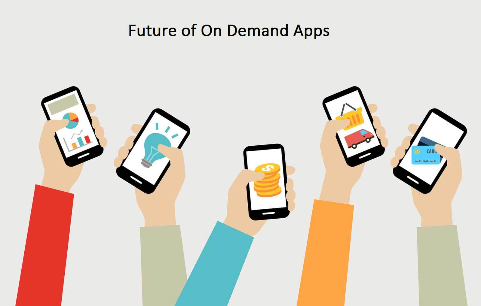 The Rise of On-Demand Services How Mobile Apps are Transforming Daily Life