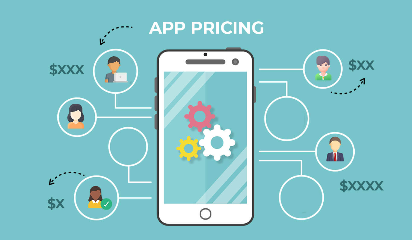 The Data-Driven Approach to Mobile App Pricing What Users Are Willing to Pay