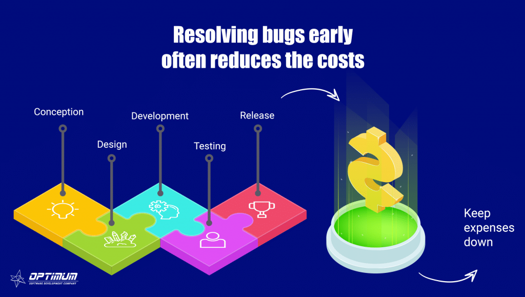 Software Development Costs Got You Down Tips for Saving Money and Maintaining Quality