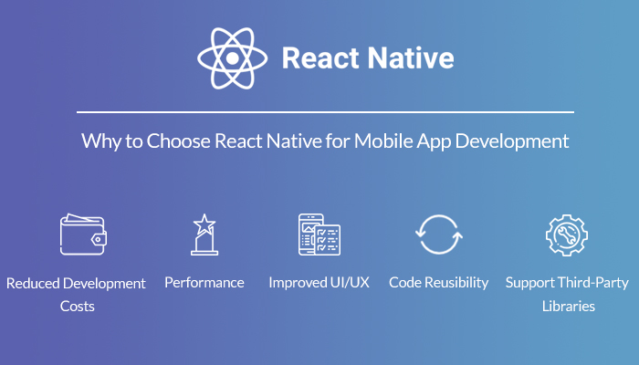 Ready to Build a Future-Proof App? React Native Development is the Answer (Already mentioned)