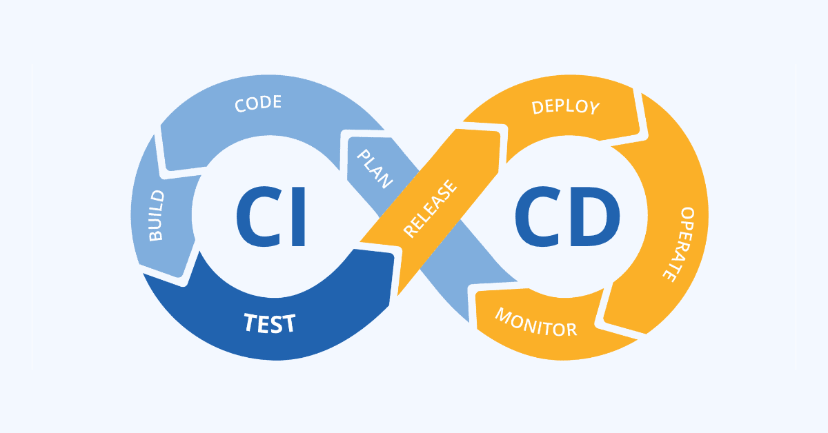 Continuous Integration and Delivery (CI/CD): Streamlining Your Mobile App Development Workflow