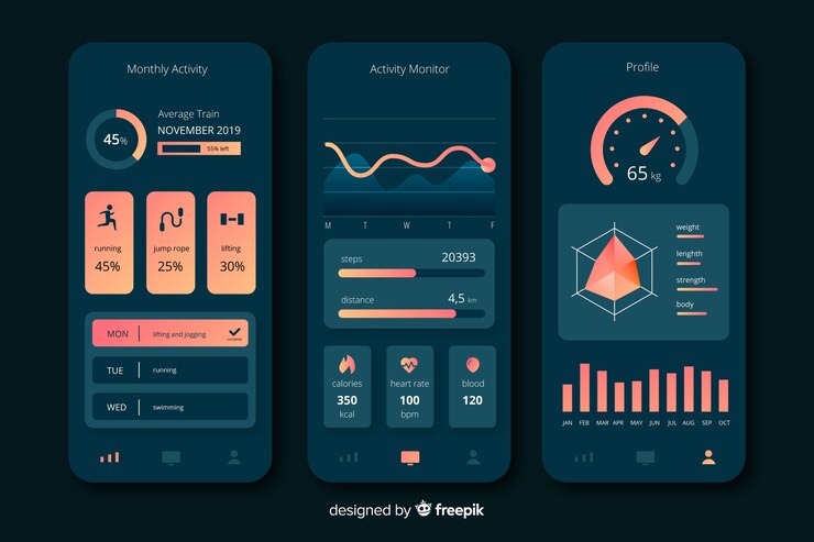 Creating Interactive Charts and Graphs in Mobile Apps