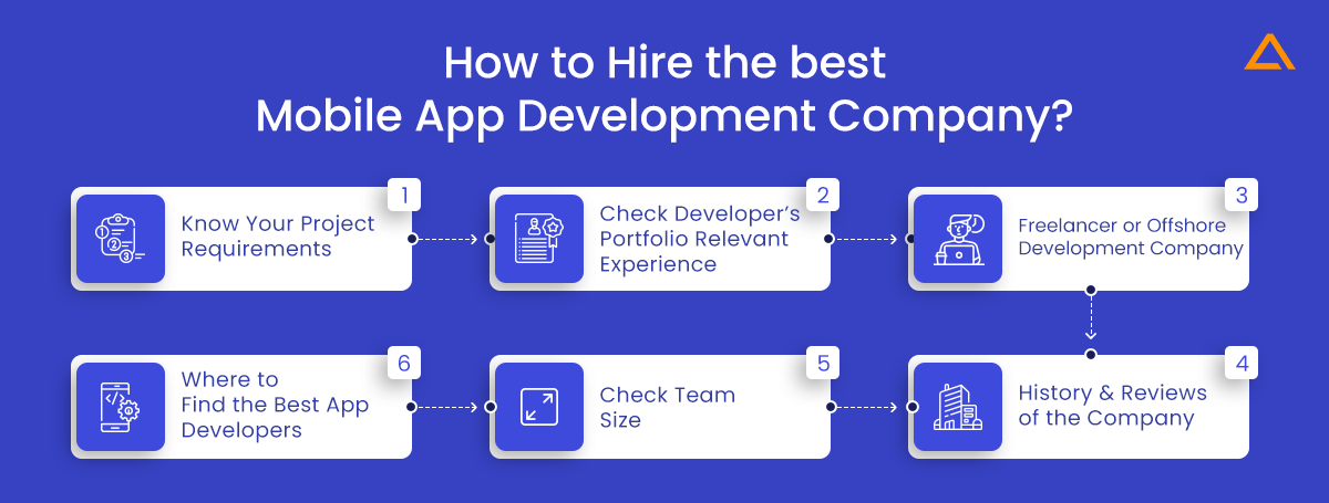 The Rise of the Freelancer Economy: How to Hire Top Mobile App Developers