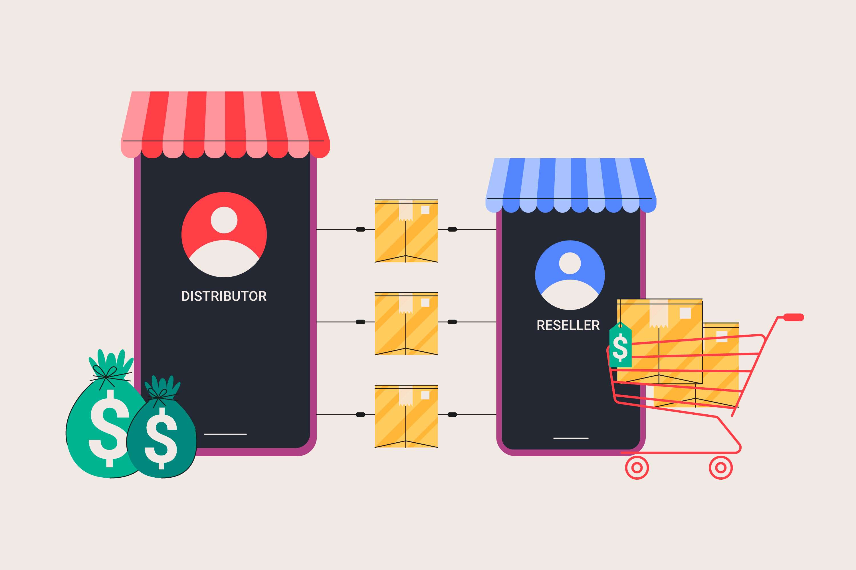 Scalable E-commerce Applications 
