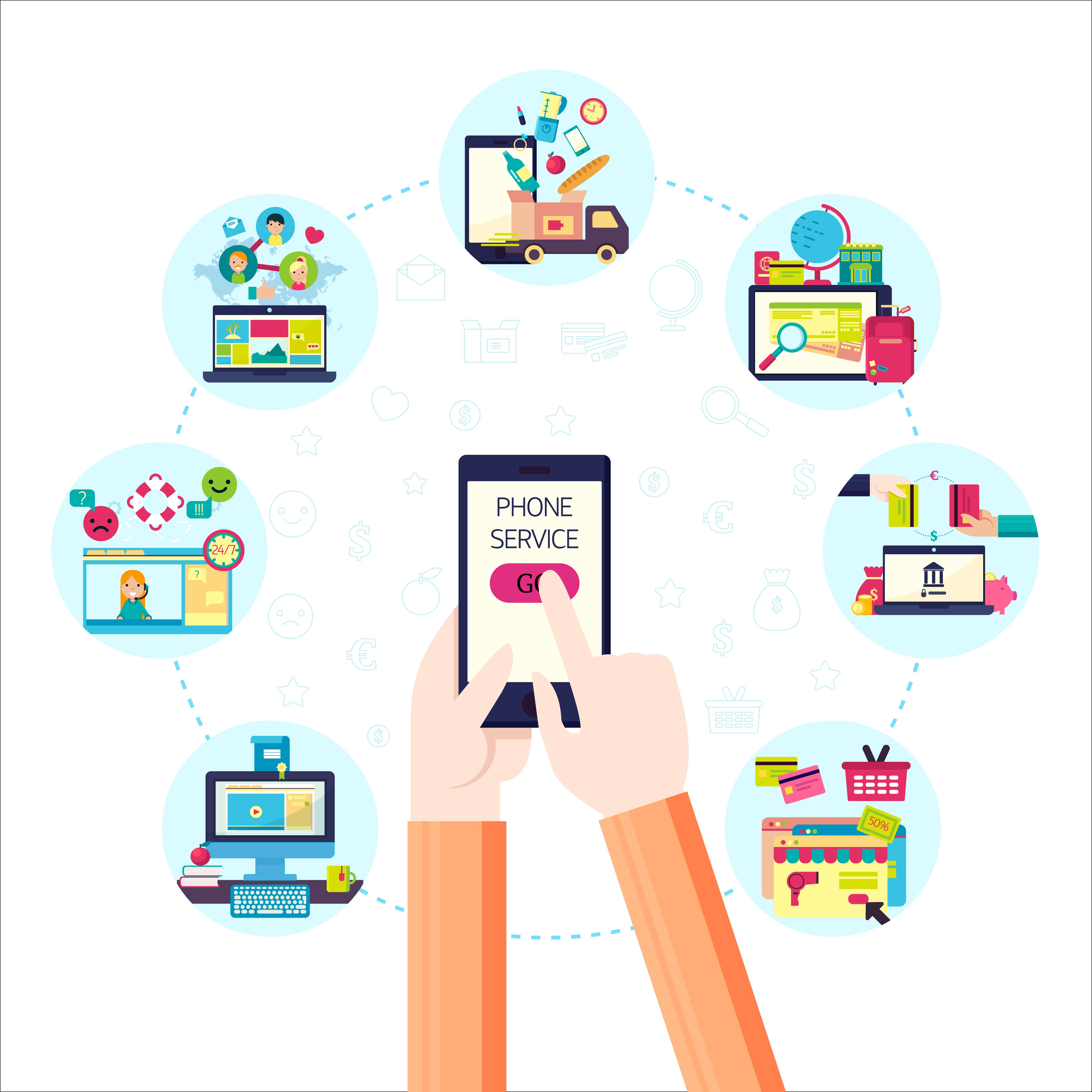 Mobile Accessories Retailer App Development