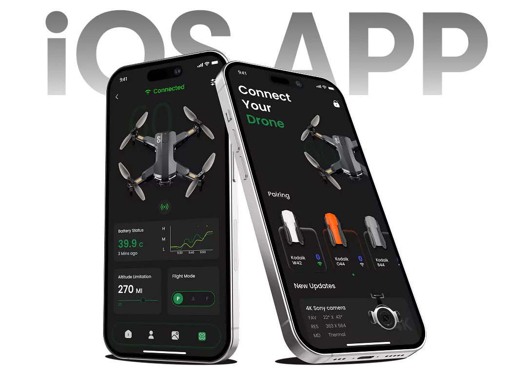 iOS App Makers in India for High-End Apple Solutions
